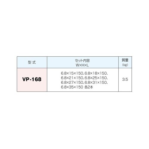 精密スチールパラレルブロックセット 1式