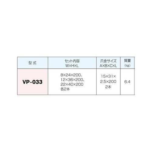 精密スチールパラレルブロックセット 1式