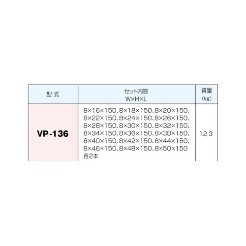 精密スチールパラレルブロックセット 1式