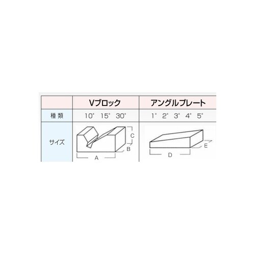 ユニバーサルアングルプレート 1式(8個