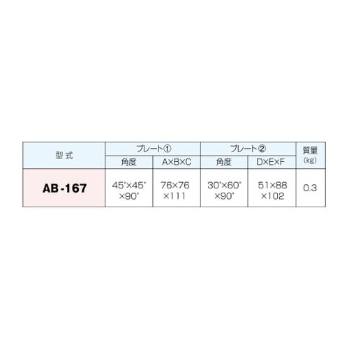 ソリッドアングルプレート 1組(2枚入)