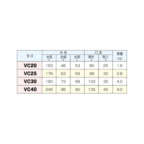 精密バイス VC30