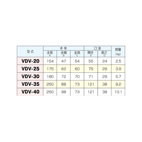 精密バイス VDV−25