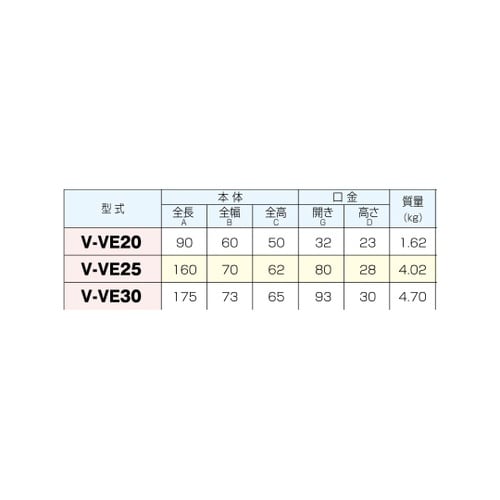 精密バイス V−VE25