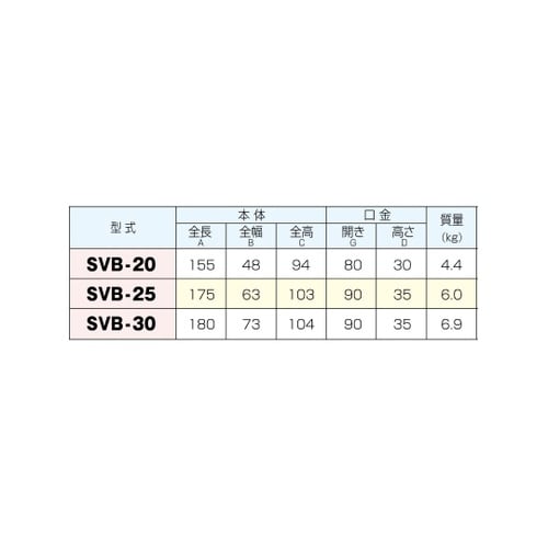 精密サインバイス SVB−20