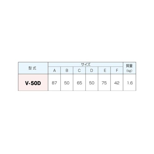 サインドレッサ V−50D