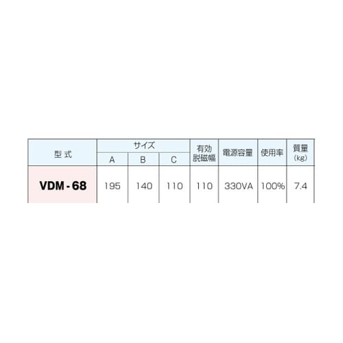 脱磁器 13.0mm VDM−68