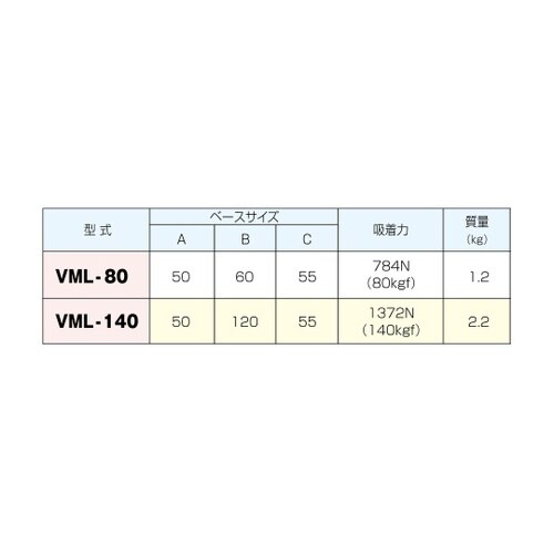 定規ホルダ VML−140