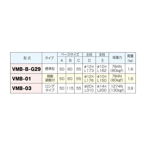 マグネットベース VMB−01