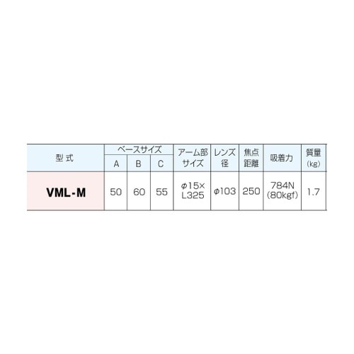 マグネットレンズ VML−M