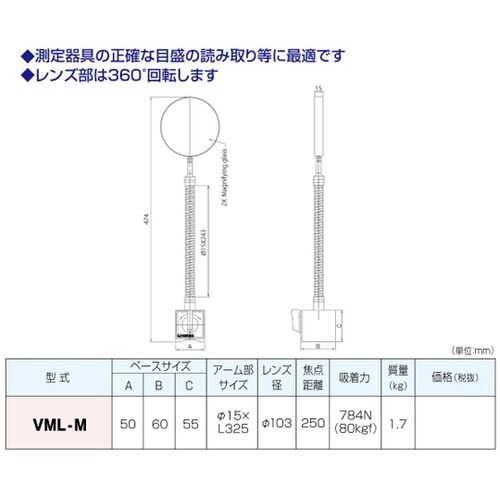 マグネットレンズ VML−M