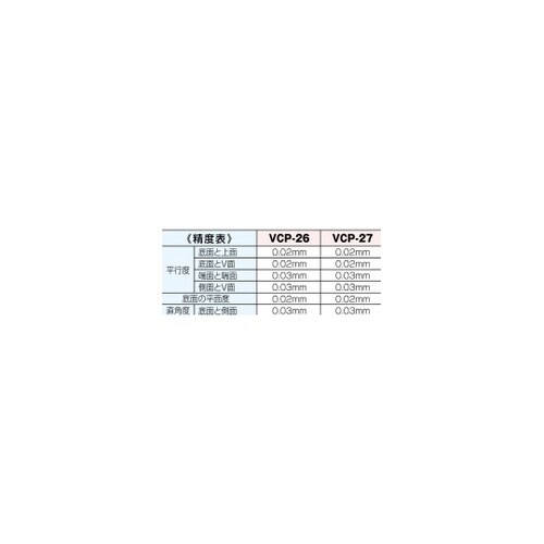 マグネットVブロック VCP−25
