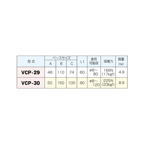 マグネットVブロック 1式(2個入) V