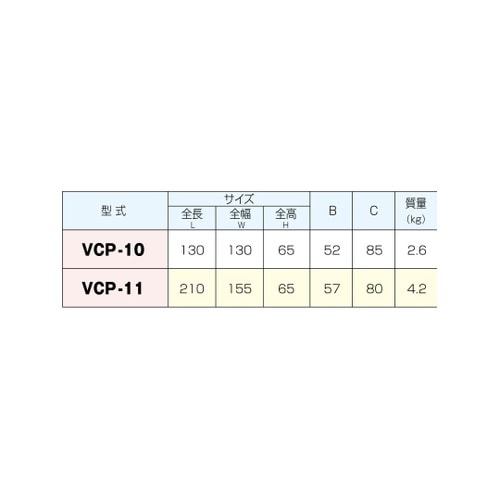 マグネットシートセパレータ VCP−10