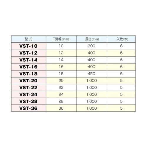 テーブルスロットカバー 1組(5本入)