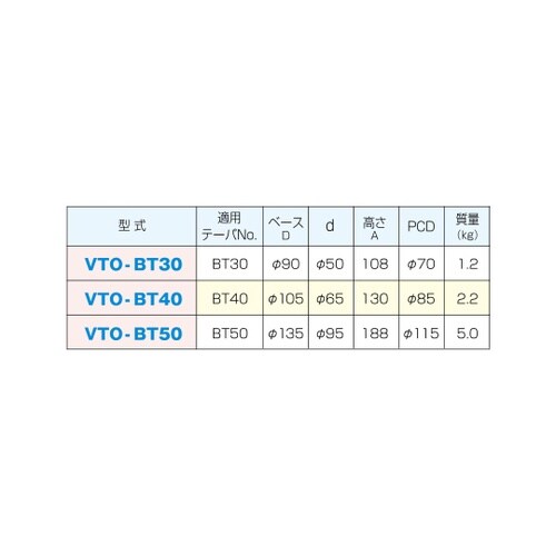 ツールセッティングスタンド VTO−BT