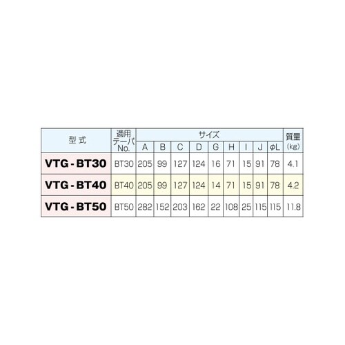 ツールセッティングスタンド VTG−BT