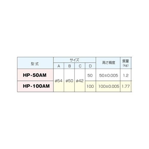 Zゼロセッタ HP−100AM