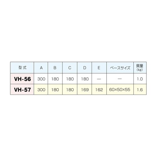 アイシールド VH−56