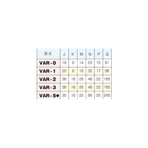 アーバープレス VAR−2