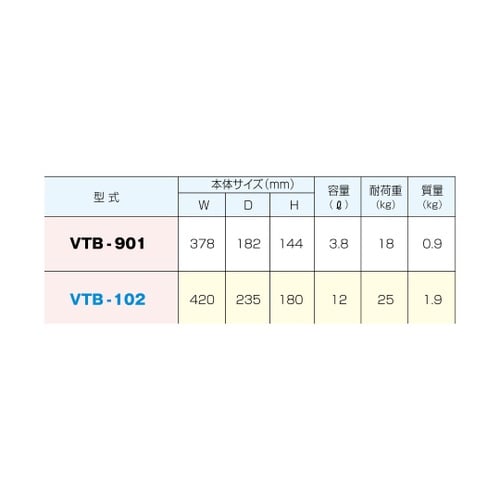 ツールボックス 耐荷重:25kg VTB