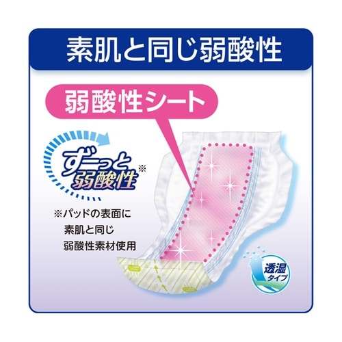 業務用リフレ スピードキャッチパッドライ