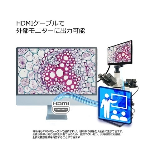 タブレット式顕微鏡カメラ1600 YCU