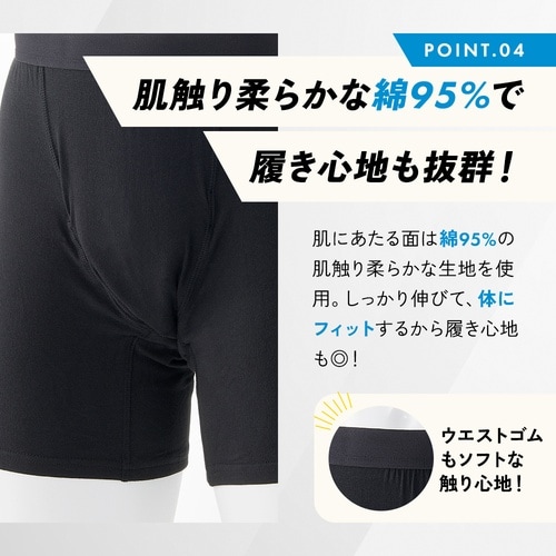 尿漏れ安心ボクサーパンツ 前後横モレ対応
