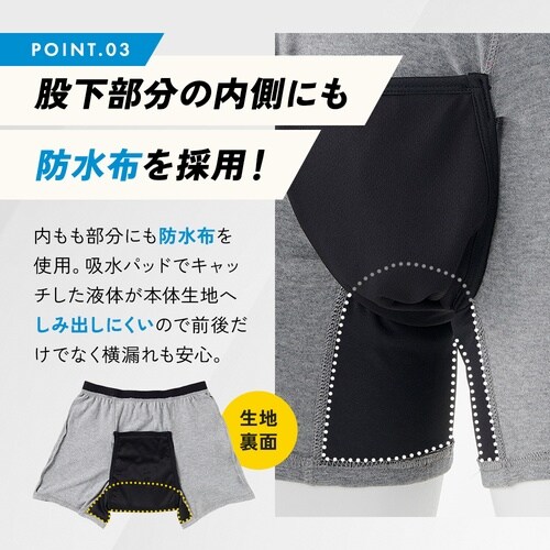 尿漏れ安心ボクサーパンツ 前後横モレ対応