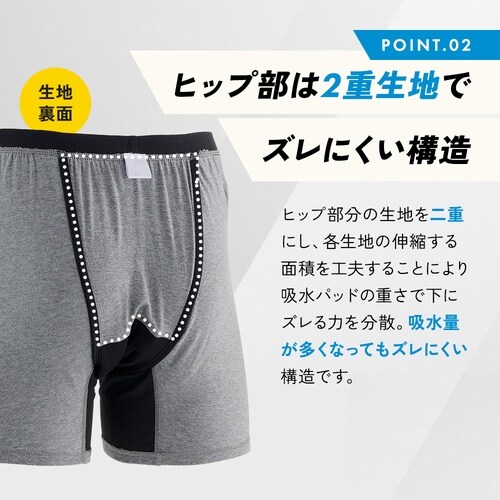尿漏れ安心ボクサーパンツ 前後横モレ対応
