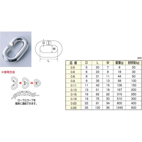 Cカン 100 C−25
