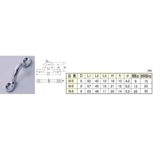 アイストラップ 57 IS−6