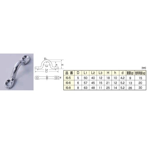 アイストラップ 63 IS−8