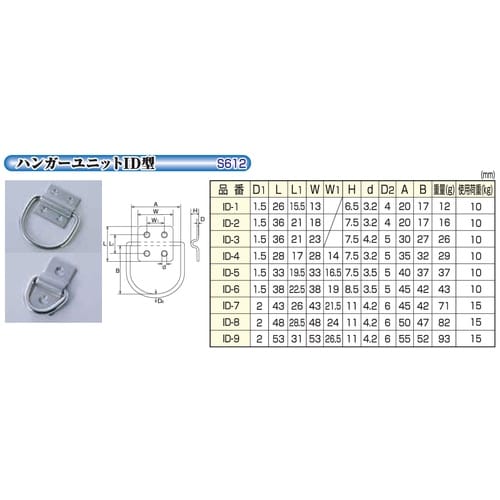 ハンガーユニット ID型 36 ID−3