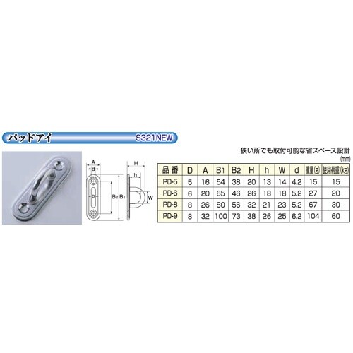 パッドアイ 80 PD−8