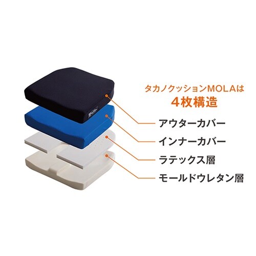 タカノクッションMOLA スリムタイプ
