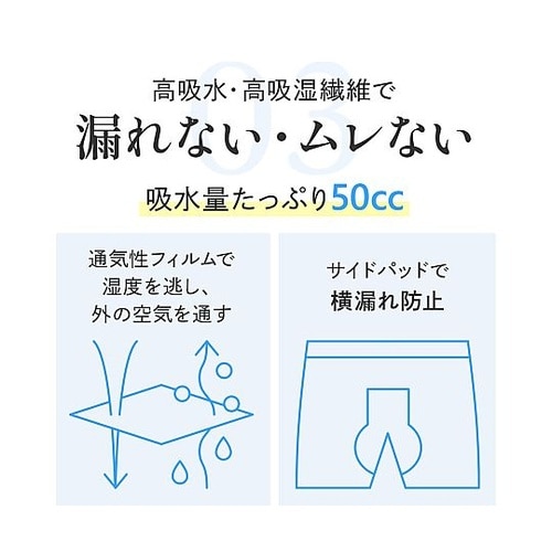 快適クリーンケアボクサー ネイビー M