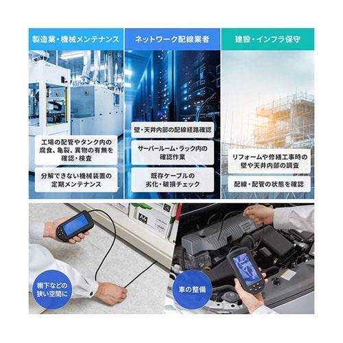 工業用内視鏡 ハンディタイプ ファイバー