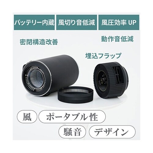 冷風機 ドライクーラーVer3 ジメジメ