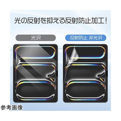 12.9インチ iPad Pro(6/5