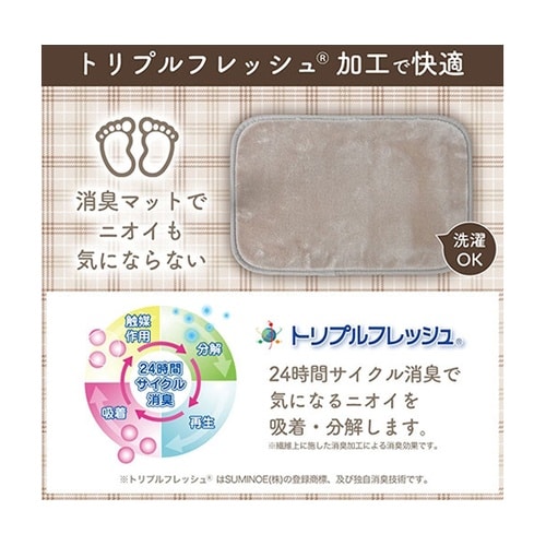 消臭マット付き6面大型パネルヒーター 足