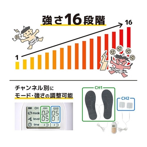 クセになるほど痛気持ちいい足裏EMS ア