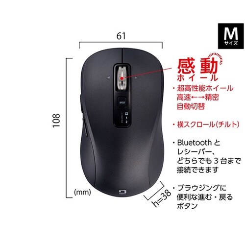 感動ホイールマウス Bluetooth・