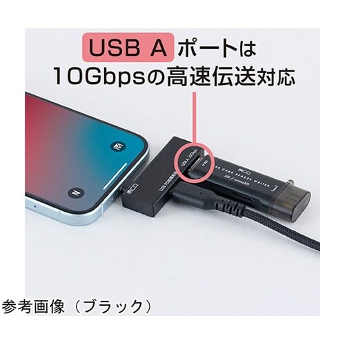 Type−Cホストアダプタ USB PD