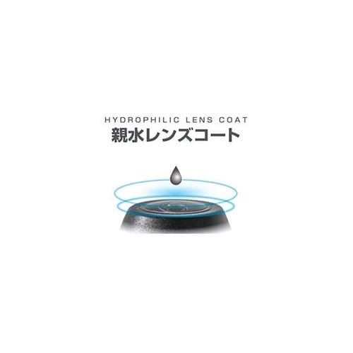 親水レンズコート ドラレコ・アクションカ