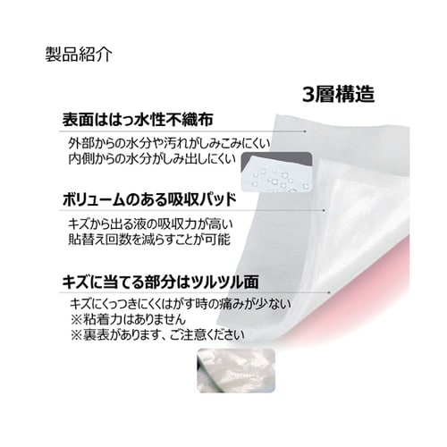 メロリン Home care 5×5cm