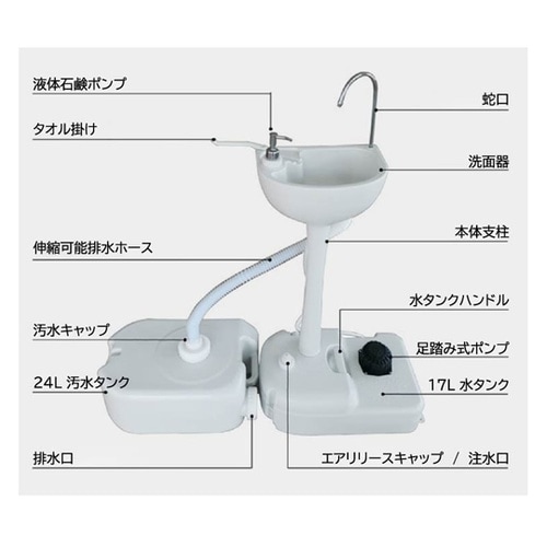 ポータブル洗面台(汚水タンク付き) J2