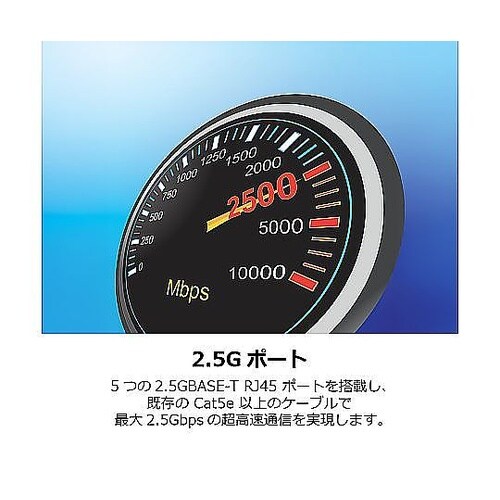 5ポート 2.5Gスイッチ TEG−S3