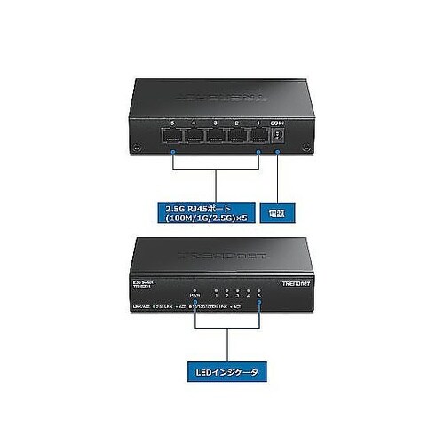 5ポート 2.5Gスイッチ TEG−S3