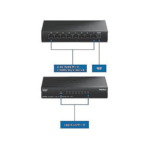8ポート 2.5Gスイッチ TEG−S3